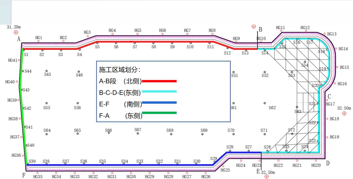 许昌魏都区基坑支护设计